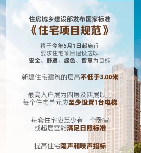 “好房子”国家标准来了！5月起实施→