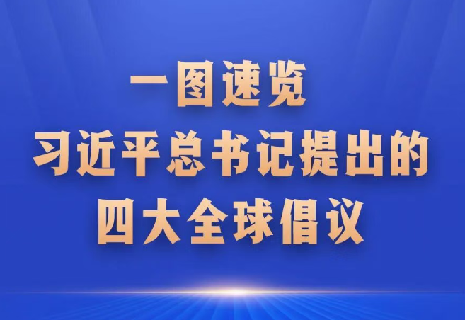 一图速览习近平总书记提出的四大全球倡议