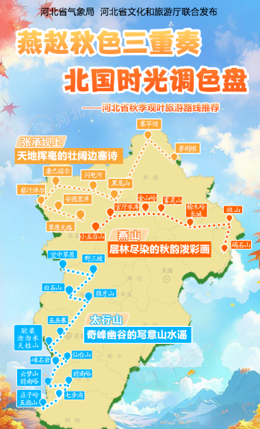 心动信号满格！河北的秋色，正为你分段点亮→